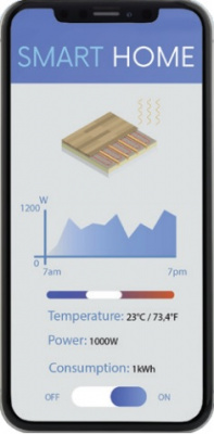 ZMNKID4	- Qubino Flush On/Off Thermostat 2 - приложение Smart Home